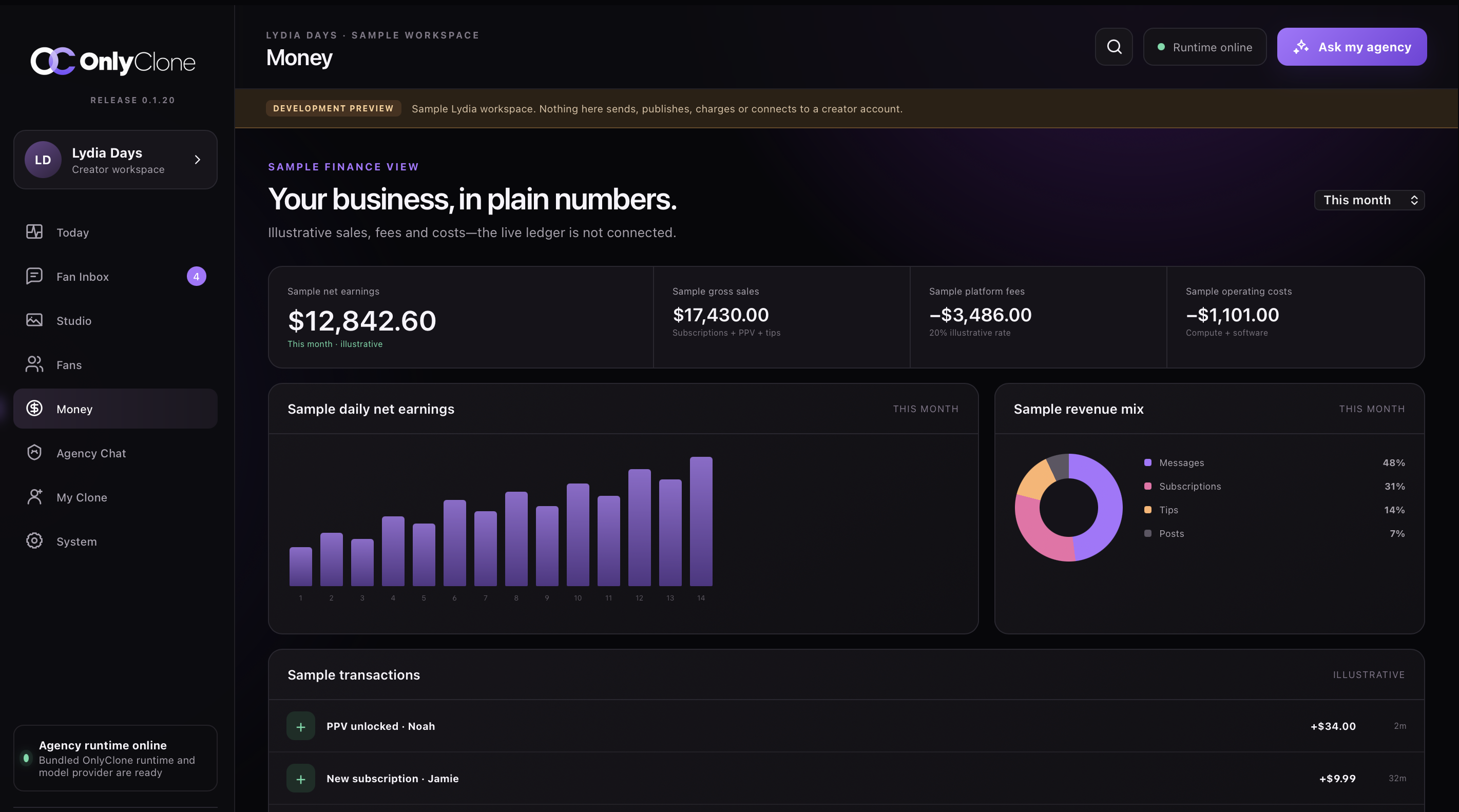 05 / MONEY INTELLIGENCE: OnlyClone desktop screenshot
